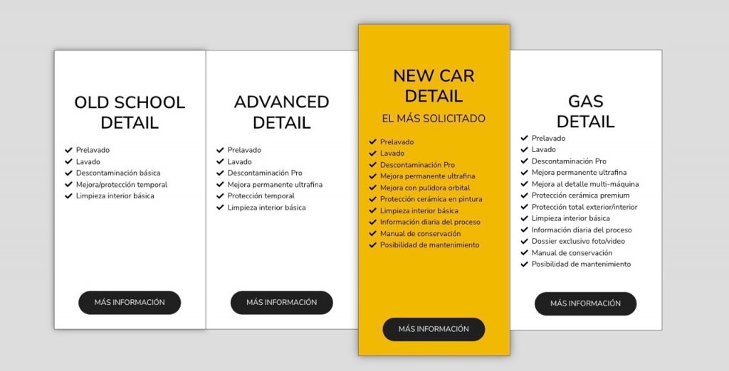 gas detail madrid detailing artesanal carlos tratamientos detailing coches nuevos 1